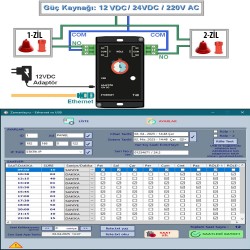 Eternetli usb  Mola Zil Sistemi 