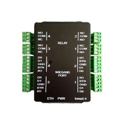 InmaX-4 Panel HGS Kontrol Sistemi