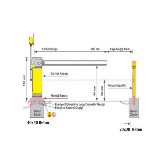 Otopark Bariyer Sistemi Arelzaman