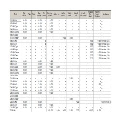 Winper PDKS Yazılımı Gold