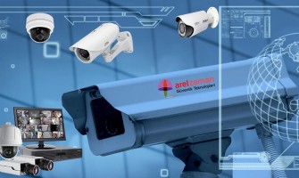 CCTV Güvenlik Kamera